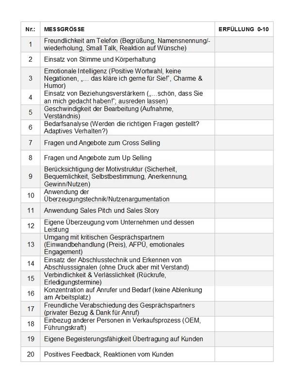 Messgrößen für Trainingserfolge Call Center Training