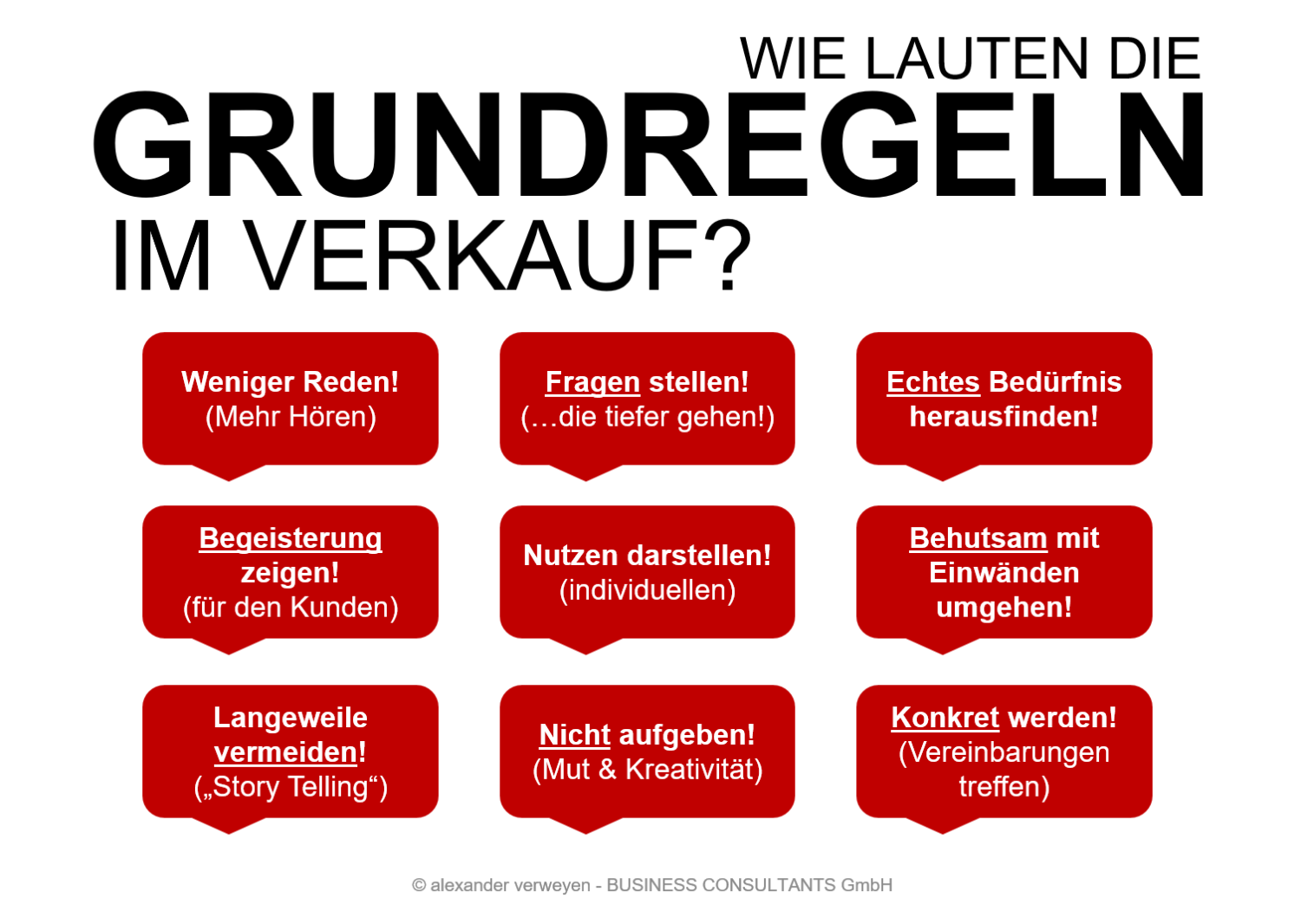 Vertriebstraining Kunden nachhaltig überzeugen! Alexander Verweyen