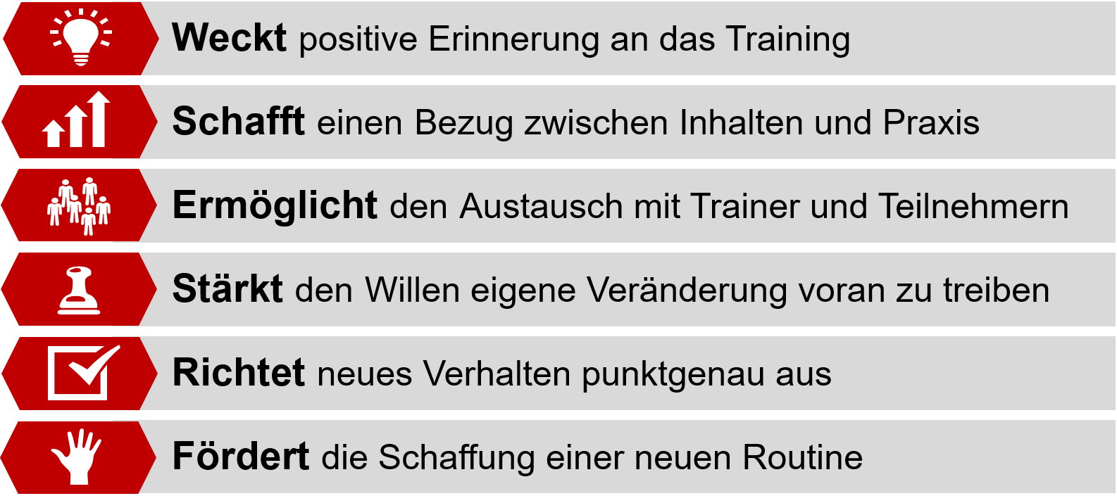 Blink & Think Nachhaltigkeit Verkaufstraining Vertriebstraining Alexander Verweyen