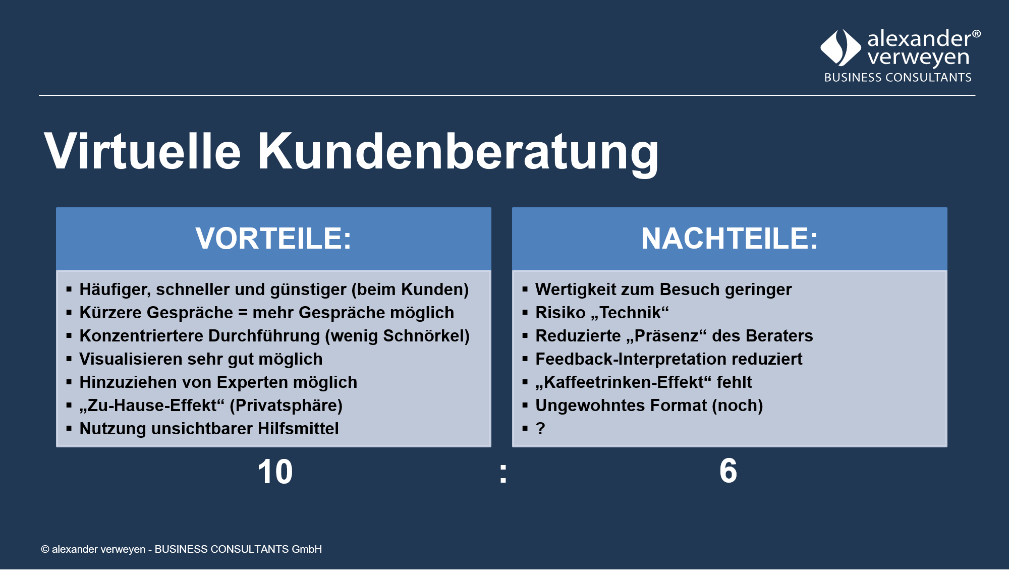 Virtual Selling