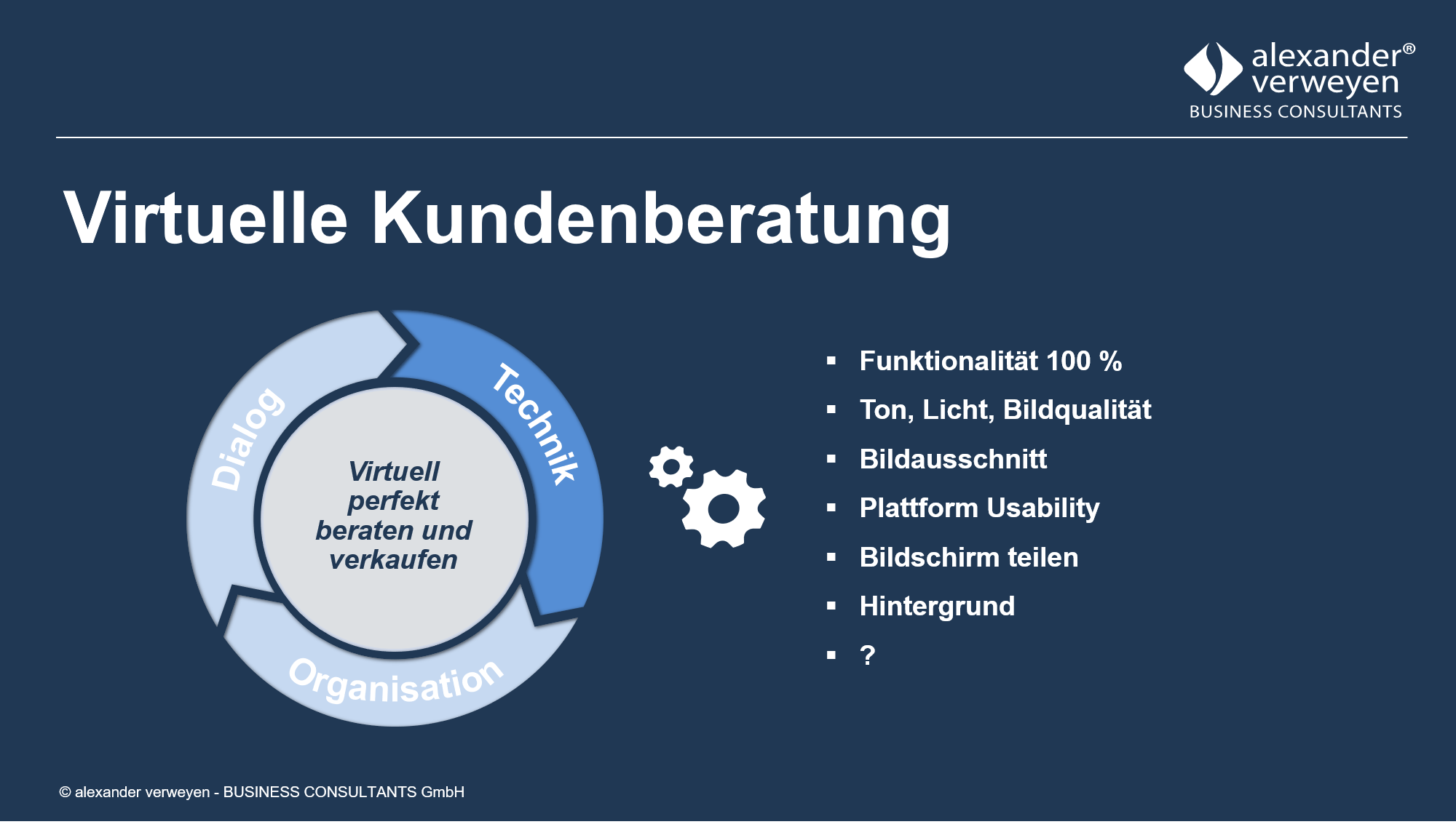 Virtual Selling