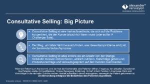 Consultative Selling