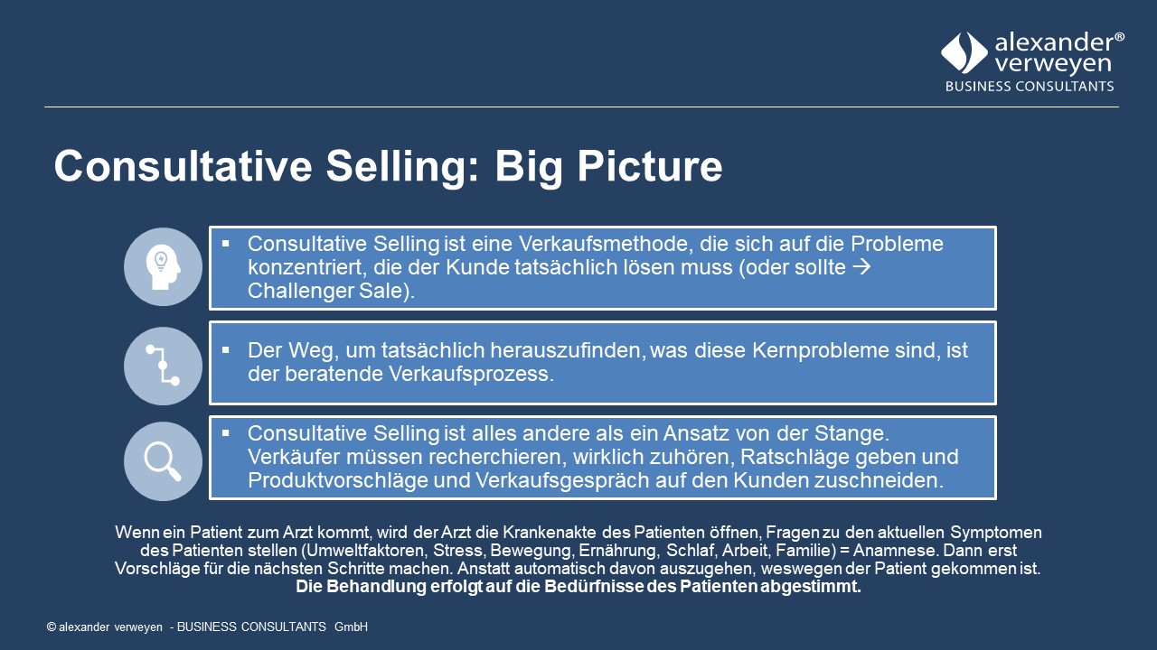 Consultative Selling