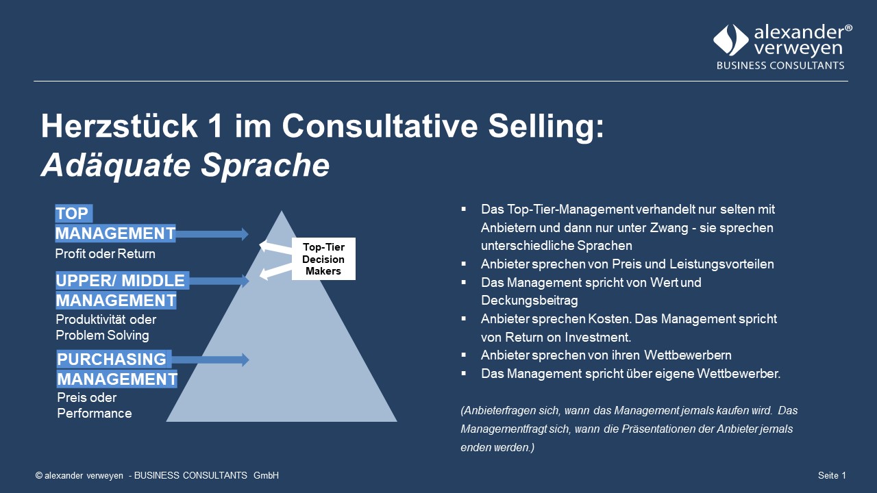 Consultative Selling