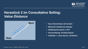 Consultative Selling
