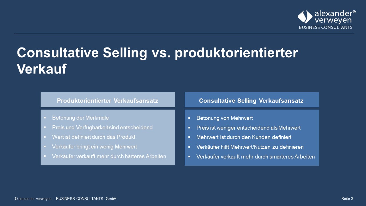 Consultative Selling
