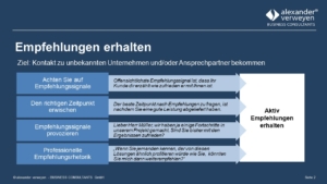 Empfehlungsmanagement