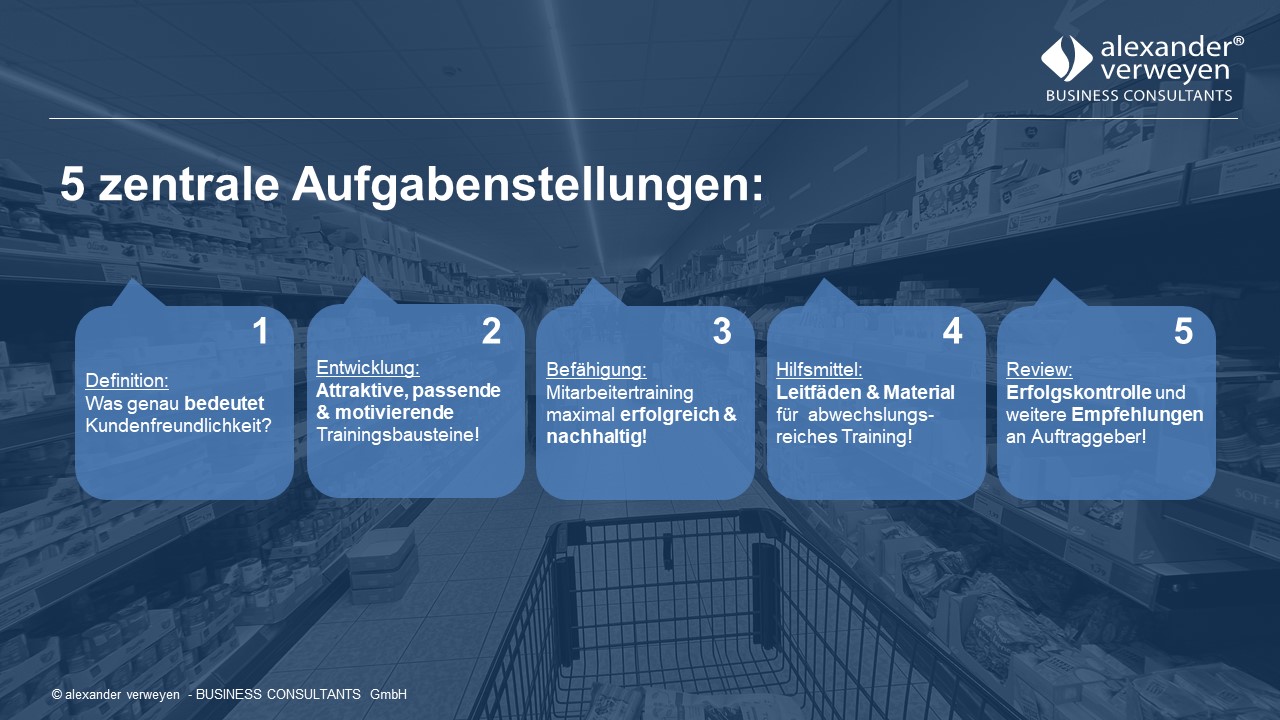 Kundenorientierung