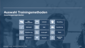 Kundenorientierung