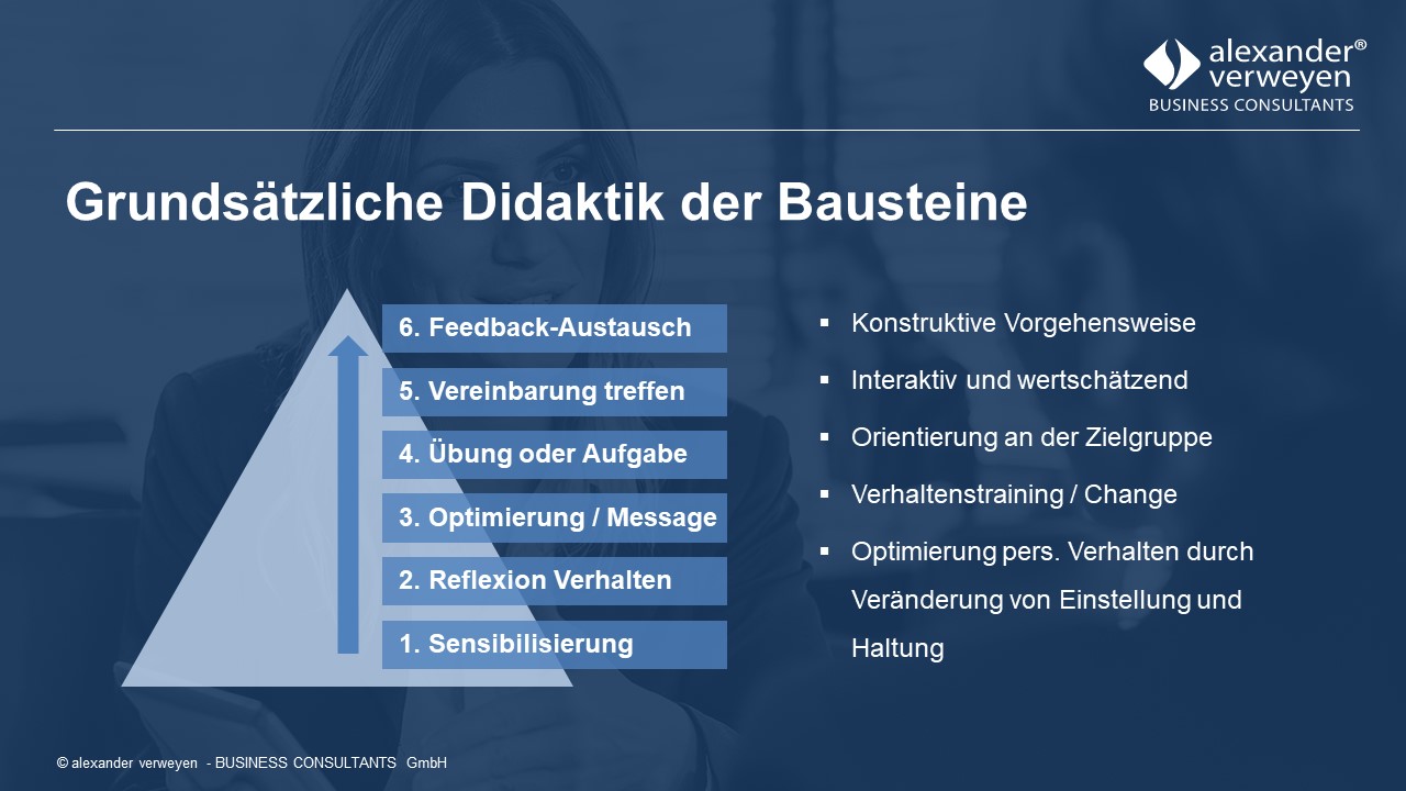 Kundenorientierung