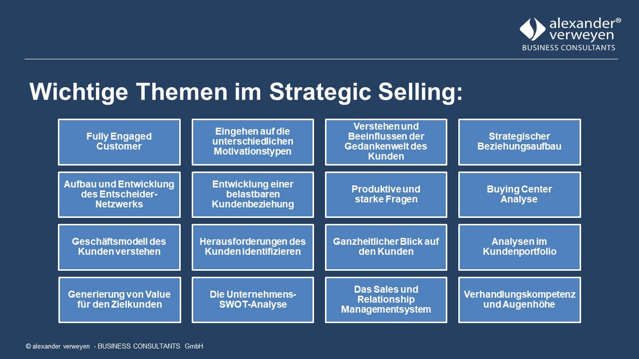 Top Level Selling