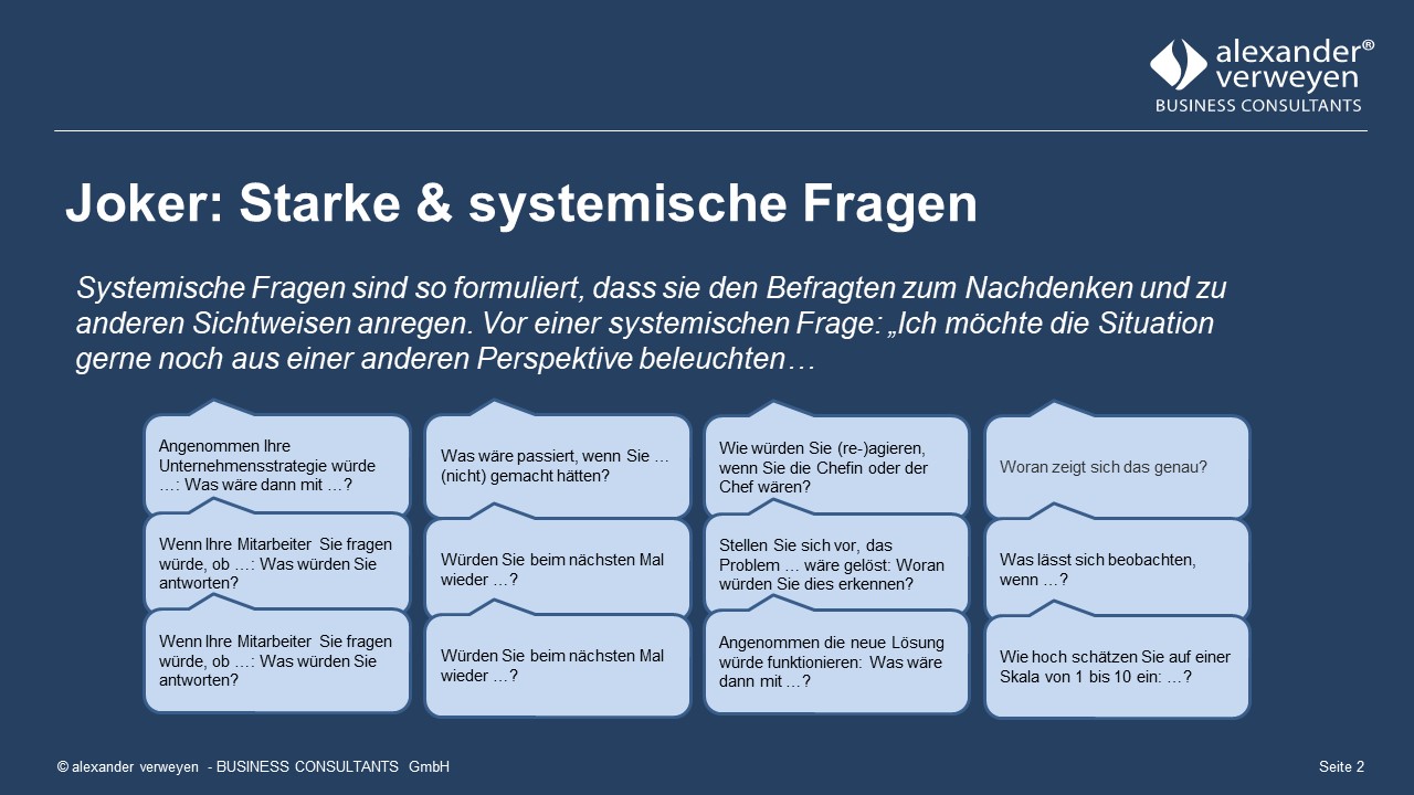 Verkaufsgespräche führen