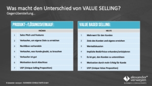 Value Selling