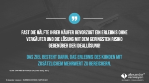 Value Selling