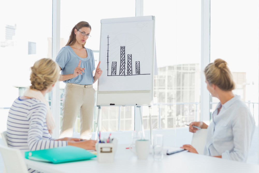 Führungstraining zur Leistungssteigerung