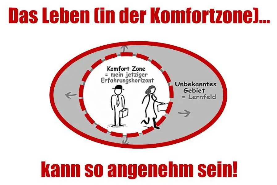 Mutprobe Vertrieb: Das Leben in der Kompfortzone kann so angenehm sein!