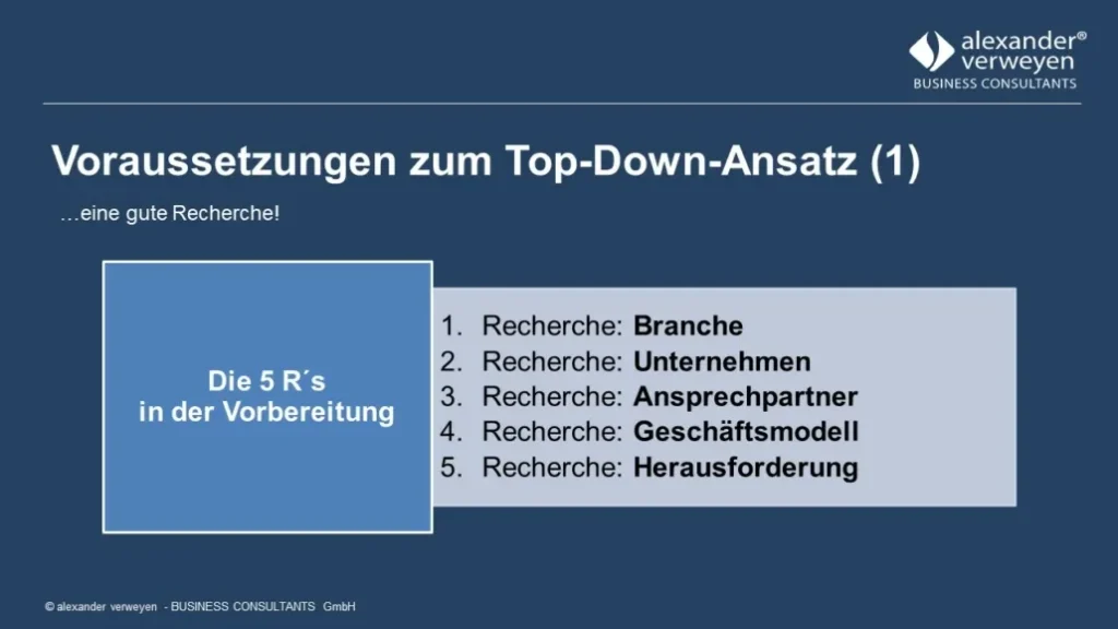 Vorraussetzungen zum Top Down Ansatz: Die 5 R#s in der Vorbereitung