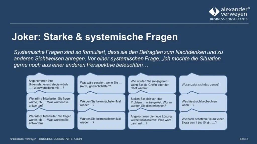 Verkaufsgespräche Joker: Starke und systemische Fragen
