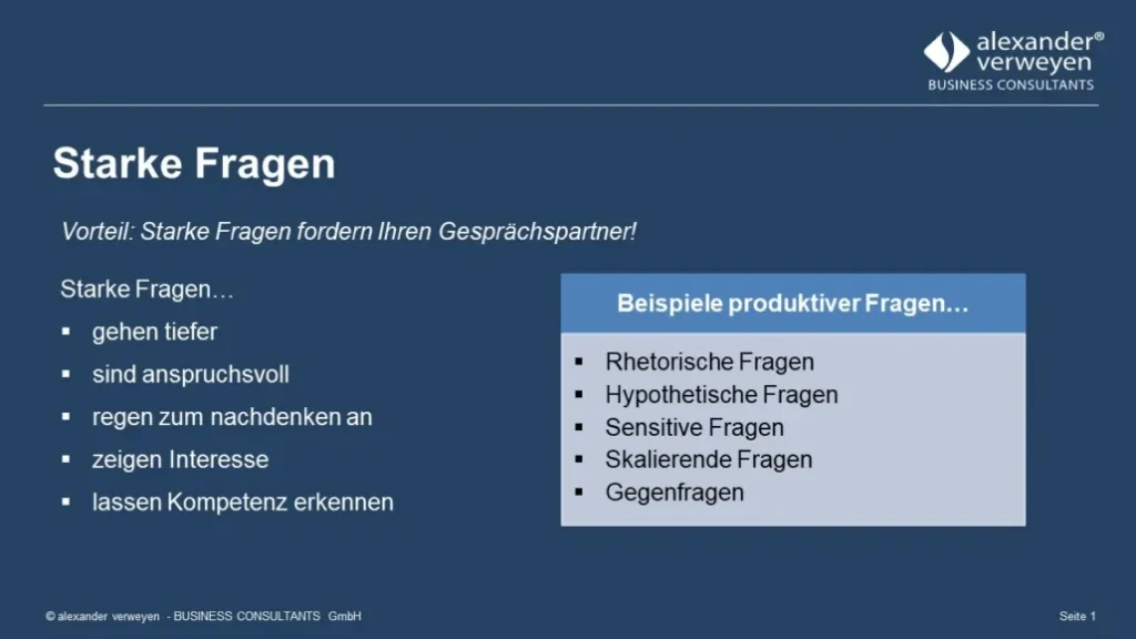 Verkaufsgespräche führen: Starke Fragen für Gesprächspartner