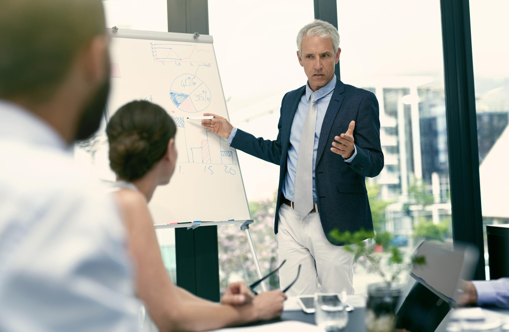 Emotional Selling training